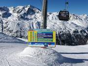 Signalisation sur les pistes