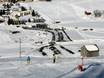Suisse: Accès aux domaines skiables et parkings – Accès, parking Wildhaus – Gamserrugg (Toggenburg)