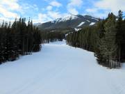 Piste facile Sundance