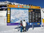 Panneau d’orientation exemplaire dans le domaine skiable