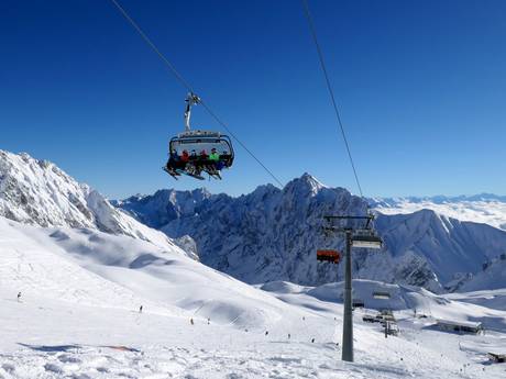 Werdenfelser Land: Évaluations des domaines skiables – Évaluation Zugspitze