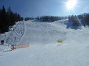 Descente Hirschsprung à la Kaiserburg