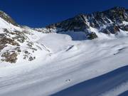 Itinéraire à ski Fernau Mauer