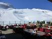 Chalets de restauration, restaurants de montagne  Alpes Aurine (Zillertaler Alpen) – Restaurants, chalets de restauration Hintertuxer Gletscher (Glacier d'Hintertux)