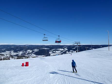 Lillehammer: Évaluations des domaines skiables – Évaluation Kvitfjell