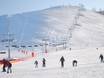 Domaines skiables pour skieurs confirmés et freeriders Asie orientale – Skieurs confirmés, freeriders Sky Resort – Ulaanbaatar