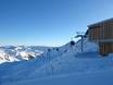 Nationalpark-Region Hohe Tauern: Évaluations des domaines skiables – Évaluation Zillertal Arena – Zell am Ziller/Gerlos/Königsleiten/Hochkrimml