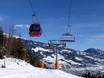 Lienzer Dolomiten: Évaluations des domaines skiables – Évaluation Hochstein – Lienz
