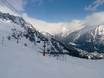 Alpes françaises: Évaluations des domaines skiables – Évaluation Brévent/Flégère (Chamonix)