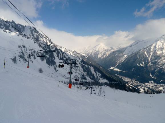 Skier et profiter de la vue sur la vallée de Chamonix