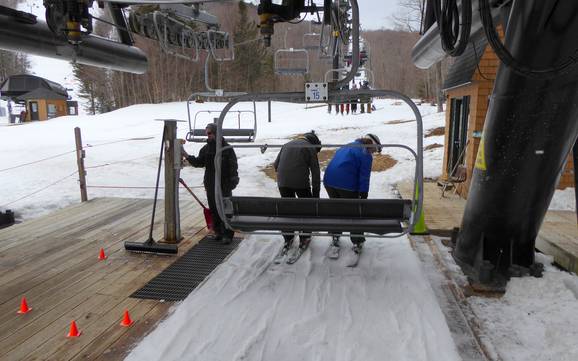 Vermont: amabilité du personnel dans les domaines skiables – Amabilité Killington