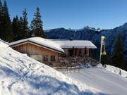 Chalet de restauration recommandé : Schwendhütte (s’ Urbar)