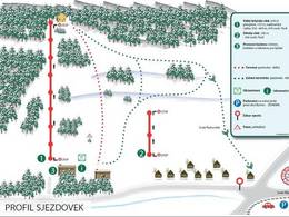 Plan des pistes Horní Kouty