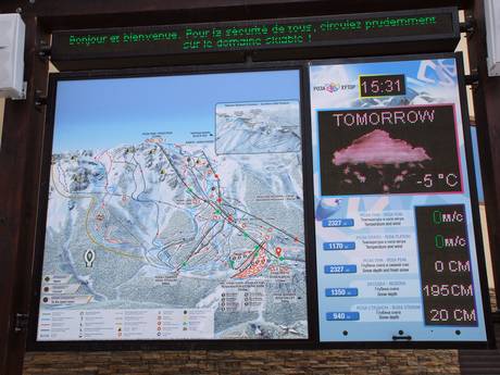 Russie: indications de directions sur les domaines skiables – Indications de directions Rosa Khutor