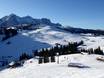 Alpes du Chiemgau: Taille des domaines skiables – Taille Almenwelt Lofer