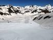 Pyrénées Andorranes: Taille des domaines skiables – Taille Ordino Arcalís