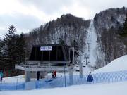 Link Lift - 2 places | Télésiège à pinces fixes