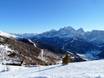 Alpes carniques (Karnischer Hauptkamm): Taille des domaines skiables – Taille 3 Zinnen Dolomites – Monte Elmo/Stiergarten/Croda Rossa/Passo Monte Croce