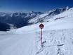 Massif de l'Ankogel: indications de directions sur les domaines skiables – Indications de directions Ankogel – Mallnitz
