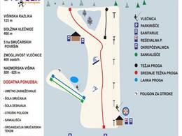 Domaine skiable Bukovnik