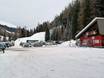 Alpes de l'Albula: Accès aux domaines skiables et parkings – Accès, parking Rinerhorn (Davos Klosters)