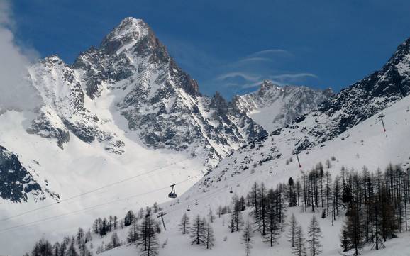 Glacier skiable dans le Pays du Mont Blanc