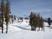 Snowparks Côte Ouest des États-Unis (Pacific States) – Snowpark Palisades Tahoe