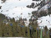 Vue sur la Baita degli Angeli