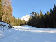 Descente vallée Ochsenweide