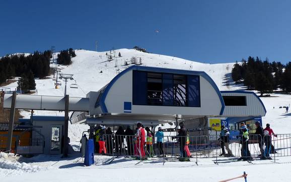 Alpes kamniques : meilleures remontées mécaniques – Remontées mécaniques  Krvavec