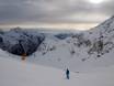 Diversité des pistes Alpes valaisannes – Diversité des pistes Alagna Valsesia/Gressoney-La-Trinité/Champoluc/Frachey (Monterosa Ski)