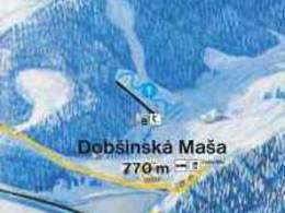 Plan des pistes Dobšinská Maša