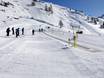 Domaines skiables pour les débutants en Italie nord-occidentale – Débutants Zermatt/Breuil-Cervinia/Valtournenche – Matterhorn (Le Cervin)