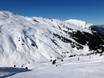 Massif du Verwall: Taille des domaines skiables – Taille Silvretta Montafon