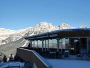 Restaurant recommandé : Bergrestaurant Treichlhof