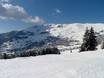 Valais: offres d'hébergement sur les domaines skiables – Offre d’hébergement 4 Vallées – Verbier/La Tzoumaz/Nendaz/Veysonnaz/Thyon