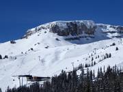 Pistes au-dessus de la station intermédiaire