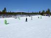 Stations de ski familiales Suède centrale – Familles et enfants Idre Himmelfjäll