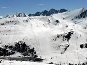 Pistes dans le secteur Grau Roig