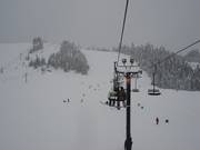 Holiday avec vue sur la piste Parachute