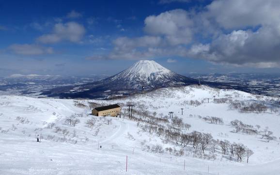 Meilleur domaine skiable en Asie – Évaluation Niseko United – Annupuri/Grand Hirafu/Hanazono/Niseko Village