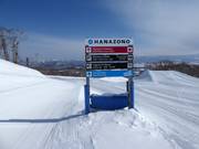 Signalisation des pistes dans le secteur skiable Hanazono