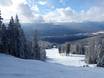 Diversité des pistes East Kootenay – Diversité des pistes Fairmont Hot Springs