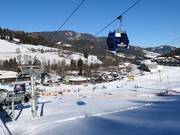 Station de vallée GrebenzenHöhen