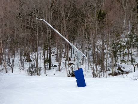 Fiabilité de l'enneigement Capitale-Nationale – Fiabilité de l'enneigement Mont-Sainte-Anne