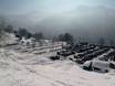 Massif du Bregenzerwald: Accès aux domaines skiables et parkings – Accès, parking Laterns – Gapfohl