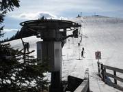 Kropfraderjoch - Téléski à pioches