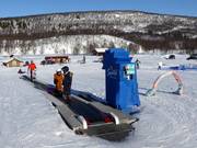 Tapis roulant à Ramundberget