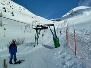 Mitterwiese - Téléski