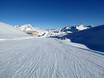 Domaines skiables pour les débutants dans le Tiroler Oberland (région) – Débutants St. Anton/St. Christoph/Stuben/Lech/Zürs/Warth/Schröcken – Ski Arlberg